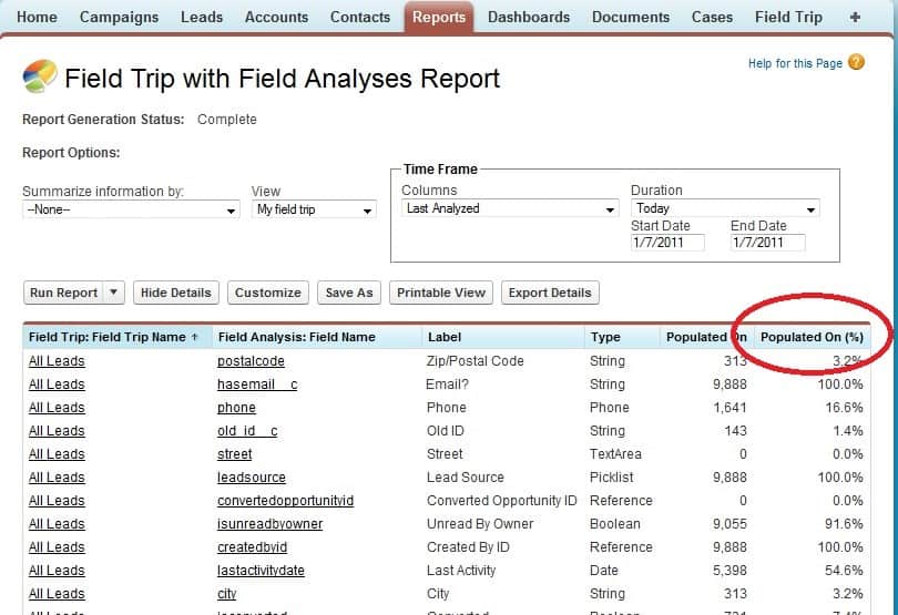 Field Trip report: Ad Victoriam Solutions Data & Analytics Blog