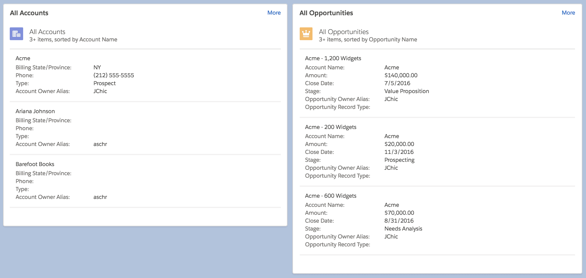 Salesforce Lightning Related Lists