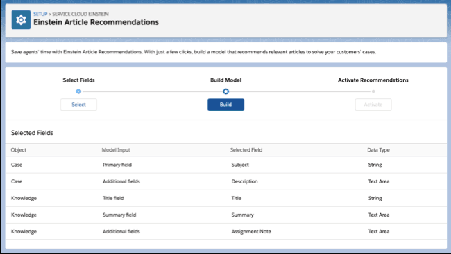 Einstein Analytics Article Recommendations