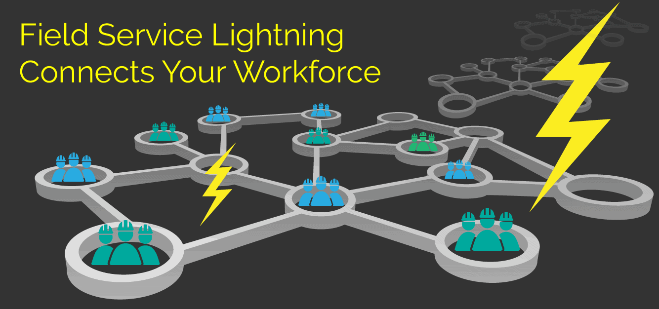 Field Service Lightning Connects Your Workforce