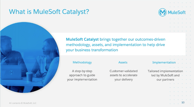 What is MuleSoft Catalyst?