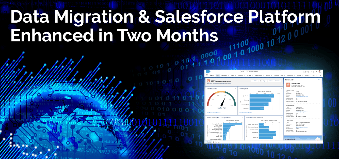 Data Migration & Salesforce Platform Enhanced in Two Months