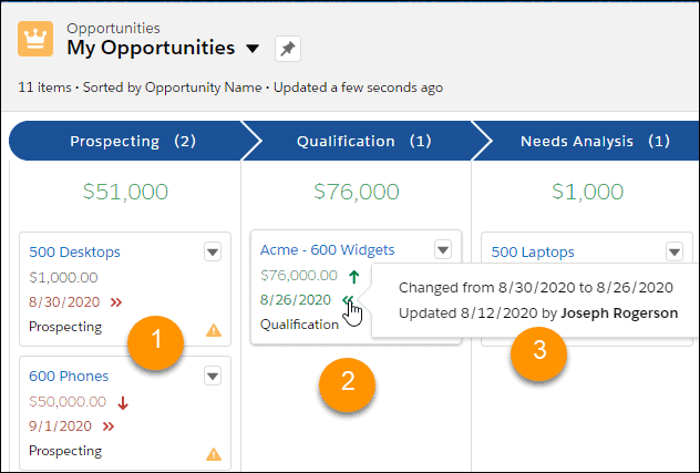 Find Changed Deals at a Glance