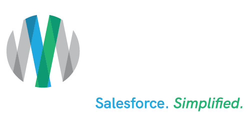 Ad Victoriam Solutions