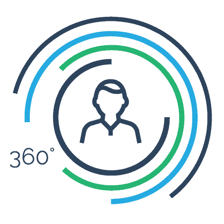 ● Single Source for 360-Degree Data Resulting in Smart Strategies