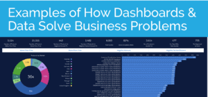 AV_SocialGraphicDashboardsAndData_BLOG Examples of How Dashboards & Data Solve Business problems