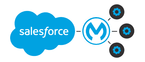 MuleSoft 101: What Can MuleSoft Do for Your Salesforce Org?