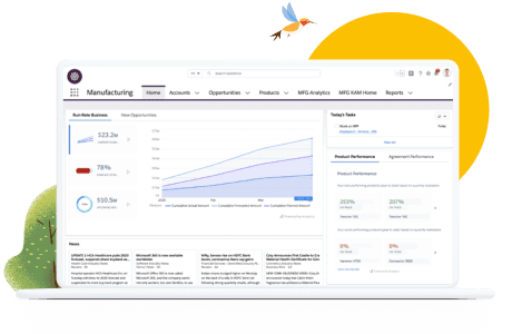 The Five Most Important Things Manufacturing Cloud Does for Businesses - Data Sheet