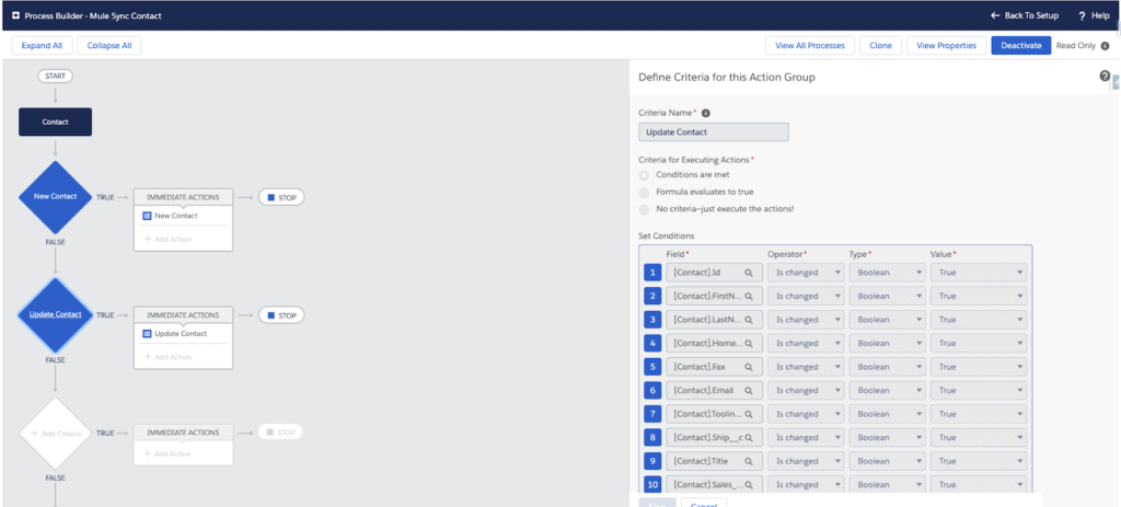 Set Up Your Salesforce Org for Integration with MuleSoft