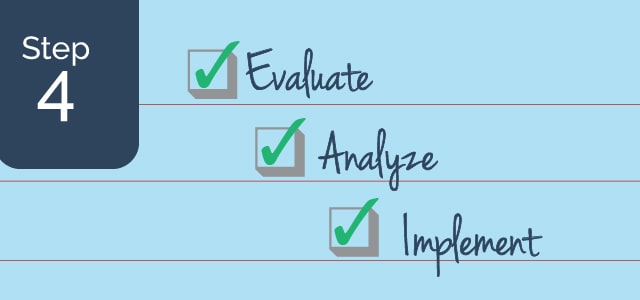 Roadmap to a Digital Transformation - Step 4