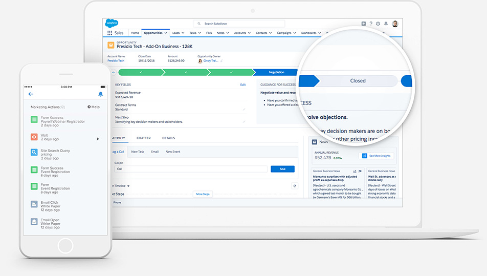 The Best Features of Salesforce Sales Cloud