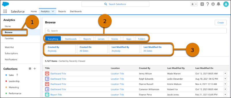 B rowse and Search in Analytics - Highlights from the Salesforce Winter '23 Release - Ad Victoriam Salesforce Blog