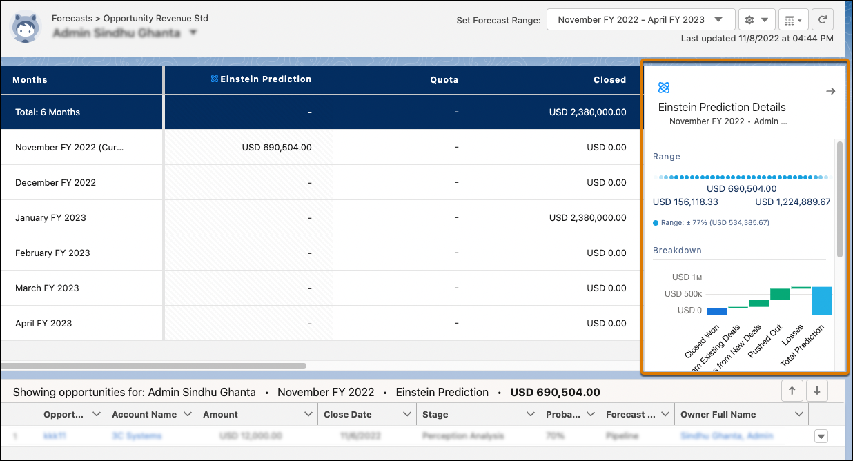 Custom Forecast Pages - Salesforce Spring 2023 Release