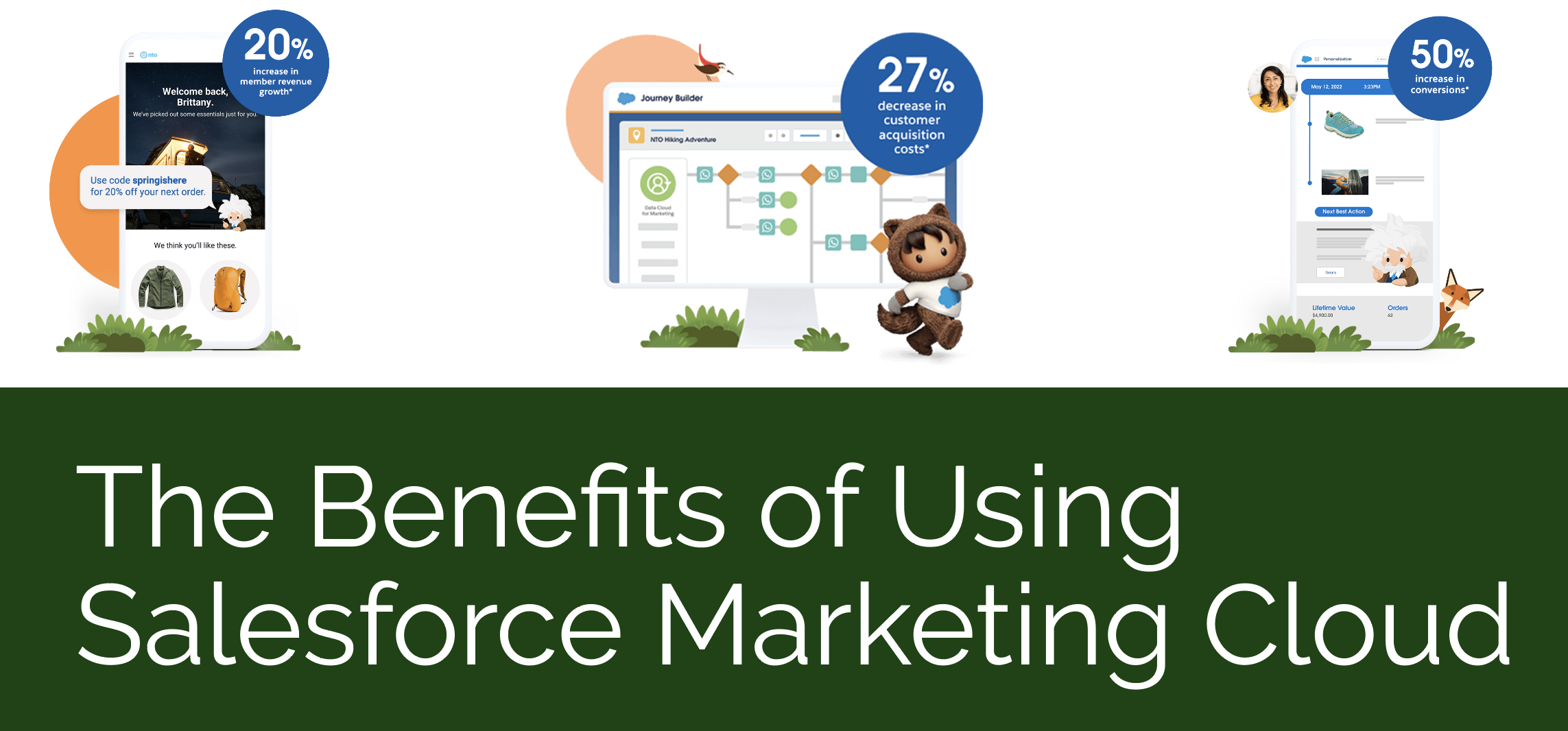 The Benefits of Using Salesforce Marketing Cloud - Ad Victoriam Salesforce Blog