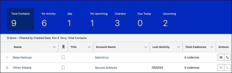 Highlights From Salesforce's Winter '24 Release - Contacts - Ad Victoriam Salesforce Blog