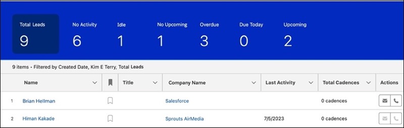 Highlights From Salesforce's Winter '24 Release - Leads - Ad Victoriam Salesforce Blog